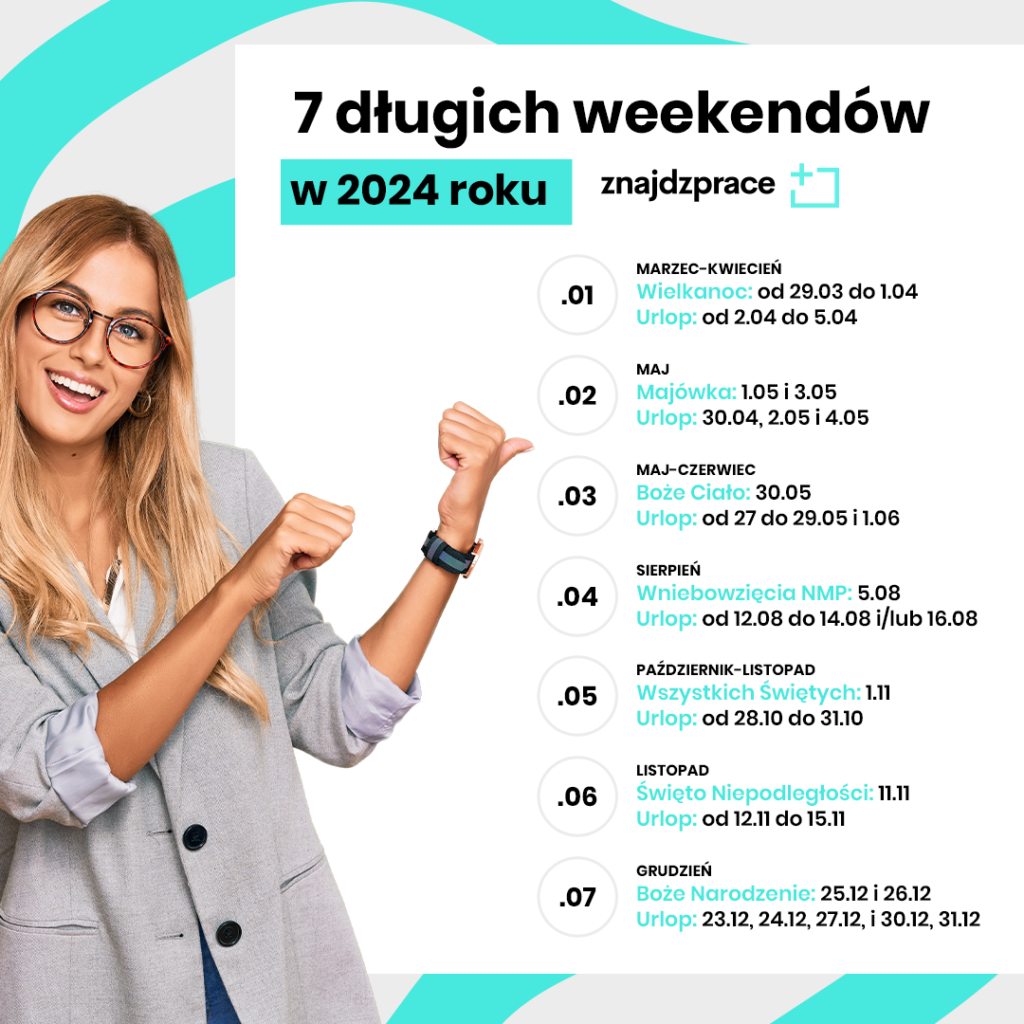 długi weekend